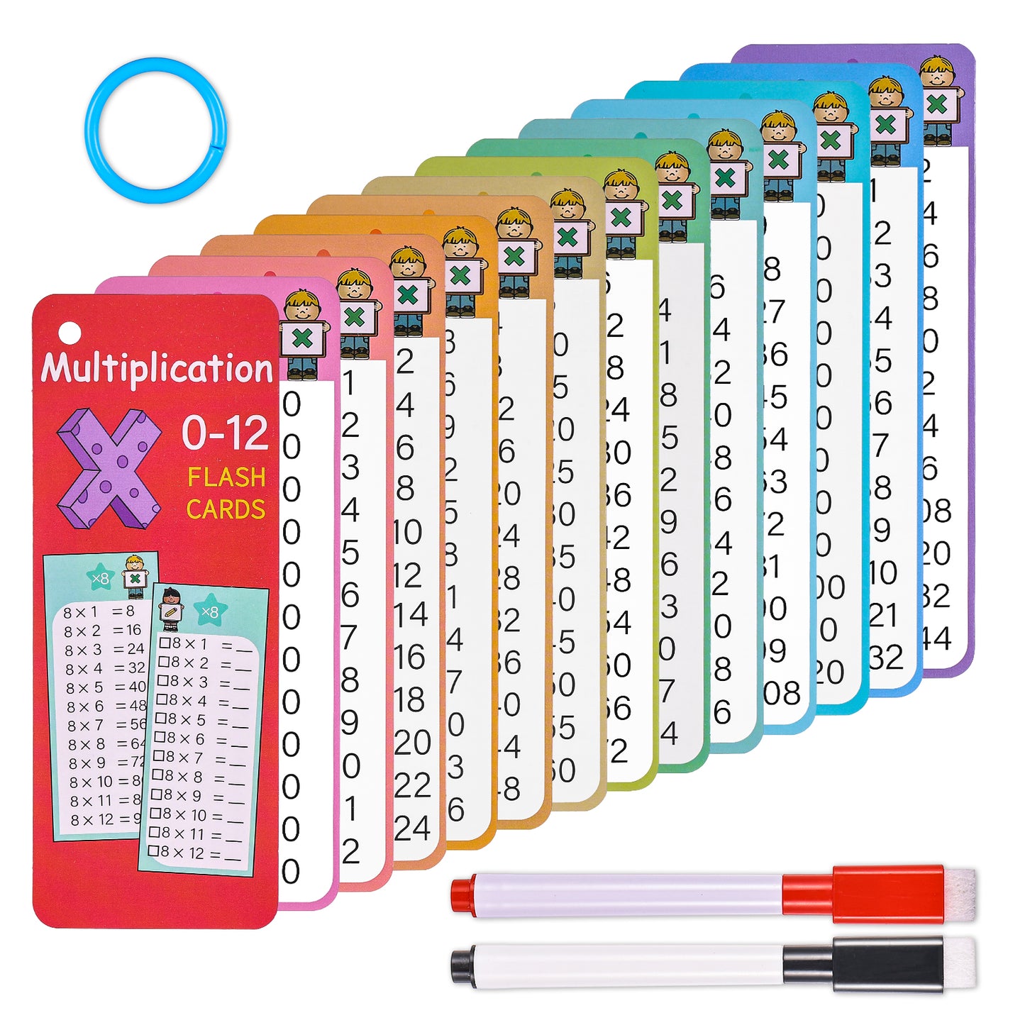 Times Table Flash Cards 0-12 Multiplication Chart with 2 Dry Erase Markers for 1st to 3rd Grade Math Game