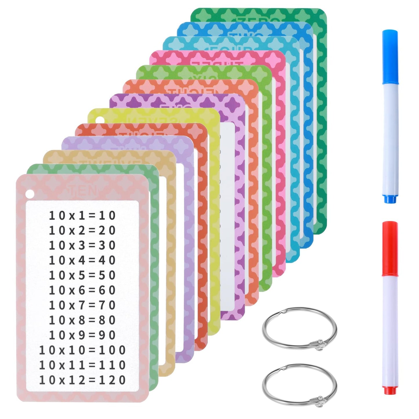 0-12 Multiplication Flashcards - 13 Pcs Math Flash Cards with 2 Dry Erase Markers 2 Rings, Learn Multiplication & Times Table Chart for Classroom Home Fun Math Games