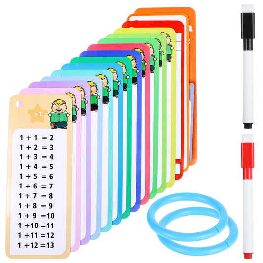 1-12 Addition Flashcards - 15 Pcs Math Flash Cards with 2 Dry Erase Markers, Addition Chart for Classroom Home Fun Math Games(Addition)